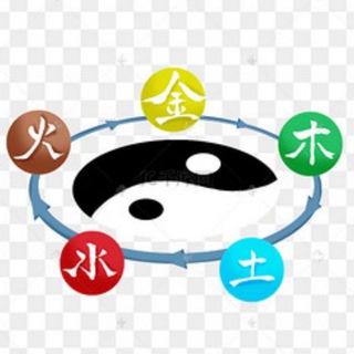 Telegram profile photo for 六合八卦乾坤