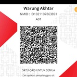 Telegram profile photo for Testi crono