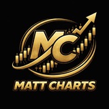 Telegram profile photo for Matt Charts