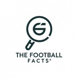 Telegram profile photo for The Football Facts