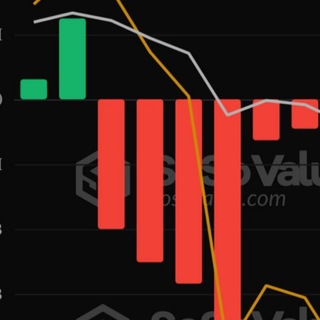 Telegram profile photo for Crypto Futures USDT Trading News
