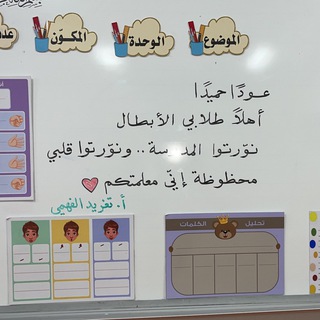 Telegram profile photo for معلمة طفولة مبكرة 👫( أ.تغريد الفهمي )