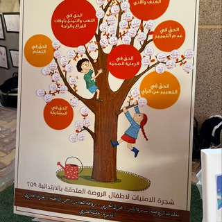 Telegram profile photo for أ : سارة (معلمة طفولة مبكرة)👩🏽🏫 👩🏾🤝👨🏽