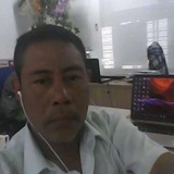 Telegram profile photo for ZAW MIN OO
