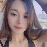 Telegram profile photo for 菲儿的后花园