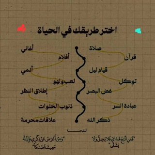 Telegram profile photo for قناة دين الإسلام ☪️