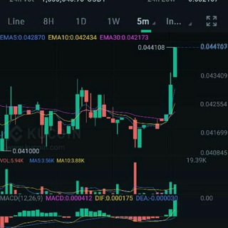 Telegram group profile photo for Free airdrop telegram