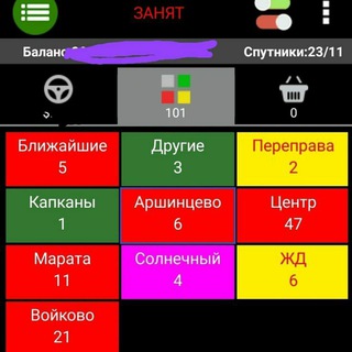 Telegram profile photo for Подслушано у таксиста Керчь