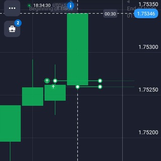 Telegram profile photo for Quotex signal boss