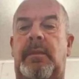 Telegram profile photo for Take it easy bro