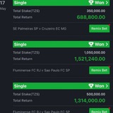 Telegram profile photo for Tanzania Sure odds