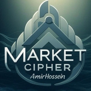 Telegram profile photo for Market Cipher