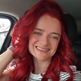 Telegram profile photo for Вместо статусов ☺️👌🏻