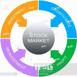 Telegram profile photo for Intraday Sure Shot