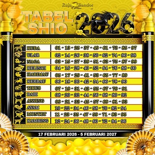 Telegram profile photo for PREDIKSI JITU RAJABANDOT