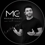 Telegram profile photo for MahanChart