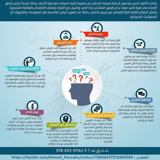 Telegram profile photo for #المناعة_النفسية " تزكية_النفس " #علم_النفس_الإجتماعي