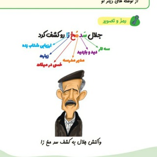 Telegram profile photo for رضایت داوطلبان موفق از جزوات ادبیات
