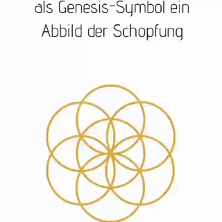 Telegram profile photo for Zukunftstechnologien 👍🙏👍