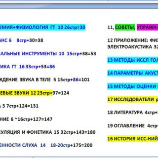 Telegram profile photo for Книга о голосе