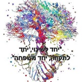 Telegram profile photo for הביתהשנילח"ל
