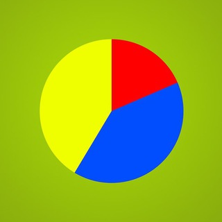 Telegram profile photo for #Инфографика в примерах