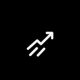Telegram profile photo for Pure fx