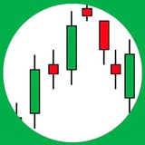 Telegram profile photo for Binance Whales Trading