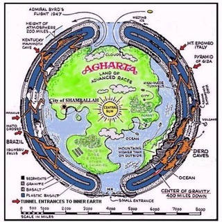 Telegram profile photo for 🛸💫🌍Antártida, la historia oculta y motivación🛸💫🌎
