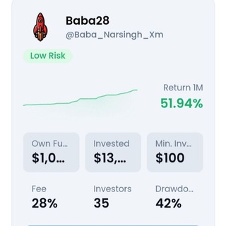 Telegram profile photo for Baba28_XM_Official