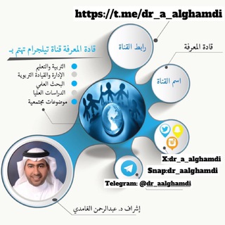 Telegram profile photo for قادة المعرفة..إشراف: د.عبدالرحمن الغامدي