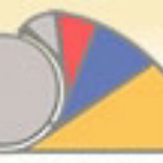 Telegram profile photo for IISS Enrico Medi - Palermo