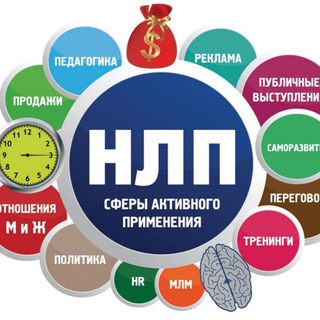 Telegram profile photo for Школа НЛП Сергея Соболева