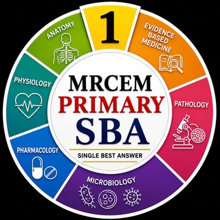 Telegram profile photo for MRCEM PRIMARY ⏳ FRCEM PRIMARY