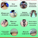 Telegram profile photo for ДЦП болаларни массажлаи +998902680169