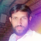 Telegram profile photo for TariqMehmood