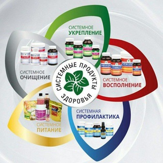 Telegram profile photo for Витамакс - Самара.