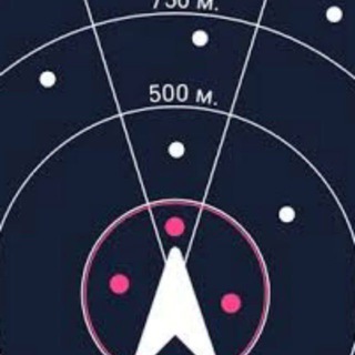 Telegram profile photo for ДПС Радар