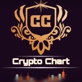 Telegram profile photo for Crypto chart