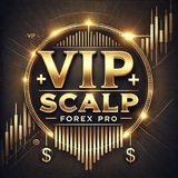 Telegram profile photo for Forexis ( VIP+ Scalp)
