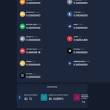 Telegram profile photo for Fausetpay
