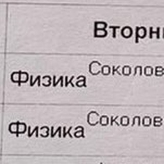 Telegram profile photo for Фрики 64 гимназии