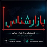 Telegram profile photo for بازار شناس