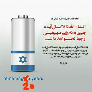Telegram profile photo for قرن پانزدهم(1400)
