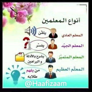 Telegram profile photo for صفحات قرآن كامل مع شيخ ايمن سويد