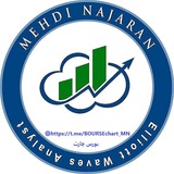 Telegram profile photo for مهدی نجاران|تحلیل بازار