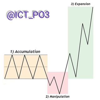 Telegram profile photo for ICT PO3