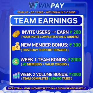 Telegram profile photo for WORLD WIDE EARNING TIPS 😜
