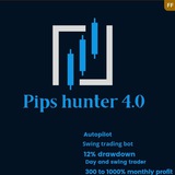 Telegram profile photo for Pips Hunter 4.0