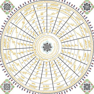 Telegram profile photo for مکاشفات علوم غریبه